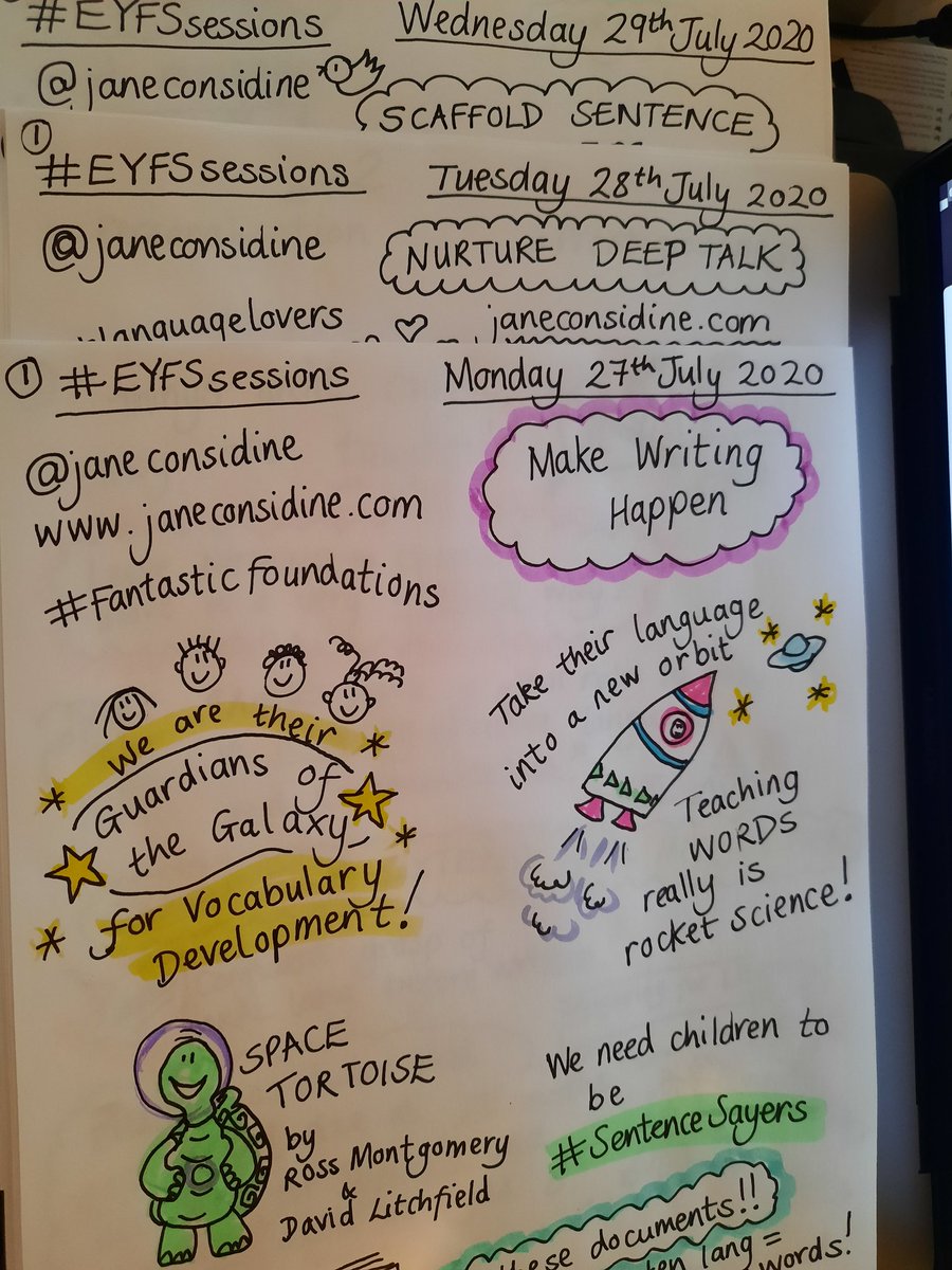 rosannamcg's tweet photo. Wow! What a week!! Thank you @janeconsidine for your #EYFSsessions. They have been amazing!!! Notes will be finished and ready to go very soon #TeacherSquad #TheWriteStuffSessions https://t.co/jhLqJgqHwe