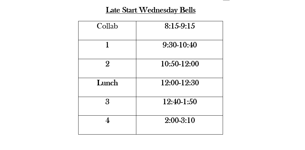 Bells will be ringing...
Here's the current bell schedule when we return on the 6th.🙌