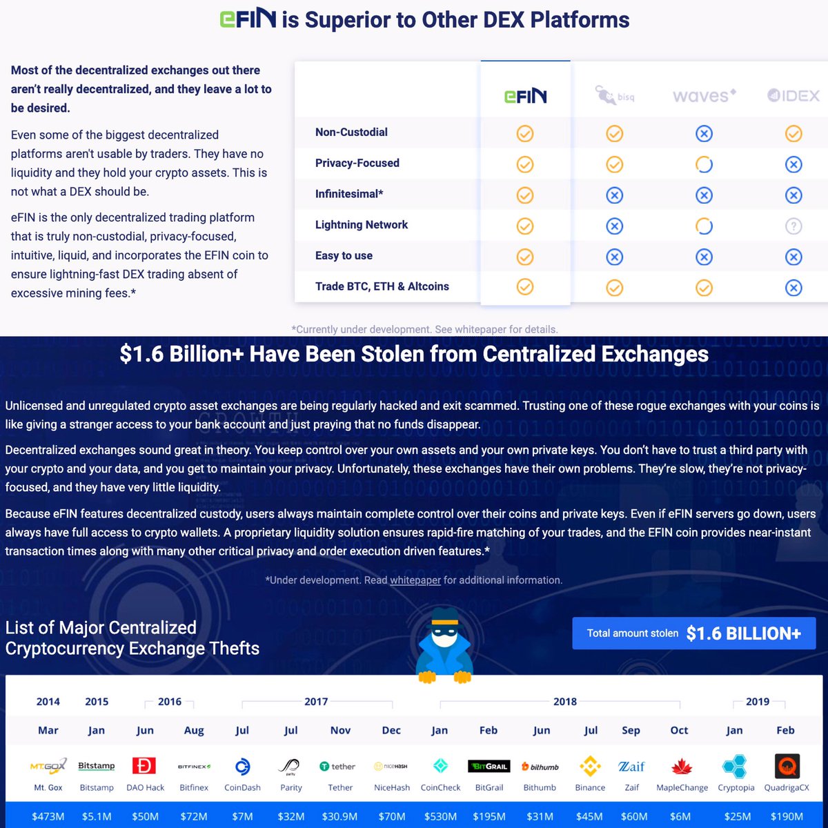 EthereumKing's tweet photo. I’m ready!  👨🏻‍🚀🚀🌙 @efinexchange @LTCFoundation @tokenpay  

$EFIN $0.0002 
$TPAY $0.08 

https://t.co/xRNCw8EpQQ

#efin #tokenpay #litecoin #crypto #altcoin #altcoinnews #ethereumking #bitcoin #decentrilization #DEX #graviex #sistemkoin https://t.co/rMxPw9zdRt