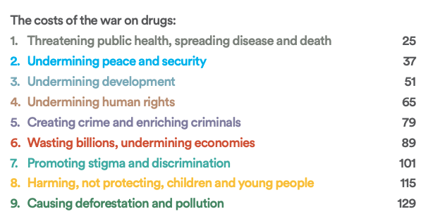 11/ Or for a less entertaining but more rigorous treatment, read this from my good friends at  @TransformDrugs Counting the Cost of the Drugs War: The Alternative World Drug Report 2nd Edition (2016) https://transformdrugs.org/wp-content/uploads/2020/07/AWDR-2nd-edition.pdf