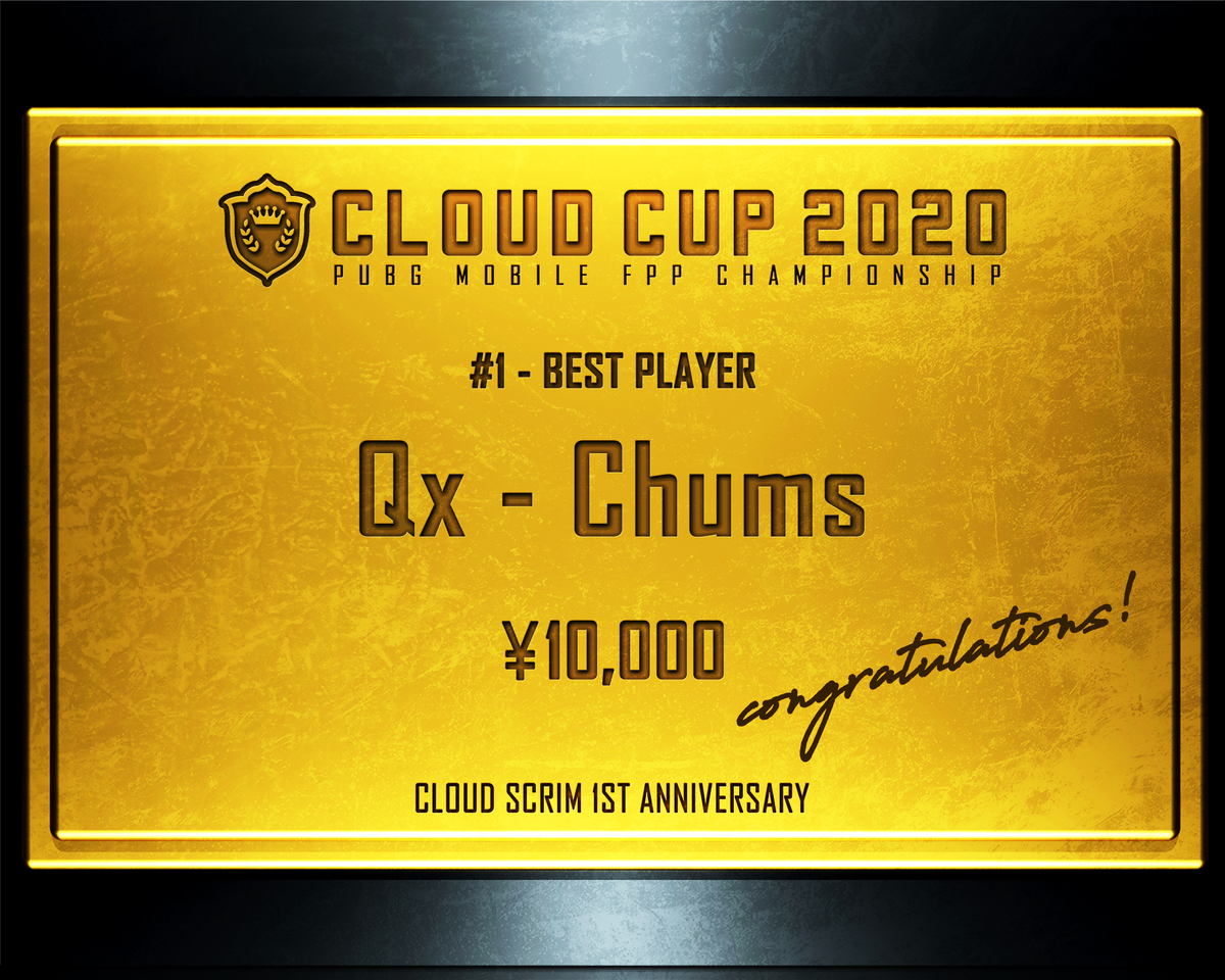 PubgmCloud's tweet photo. CLOUD CUP 2020 モストキルは
「Qx_Chums」選手！圧倒的74キル！
そして2位は「J_James-酒」選手

おめでとうございます！GG!!

#CLOUDCUP2020 
#クラウドカップ2020 https://t.co/wVP6wE5bWu