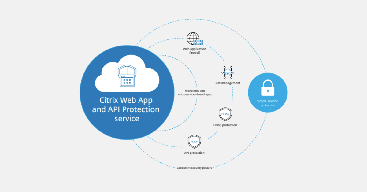 The new Citrix Web App and API Protection service layers bot mitigation and DDoS protection with our proven web application firewall for an effective security solution to modern cyber threats. Learn about our latest security solution in this brief. buff.ly/335Lmzz