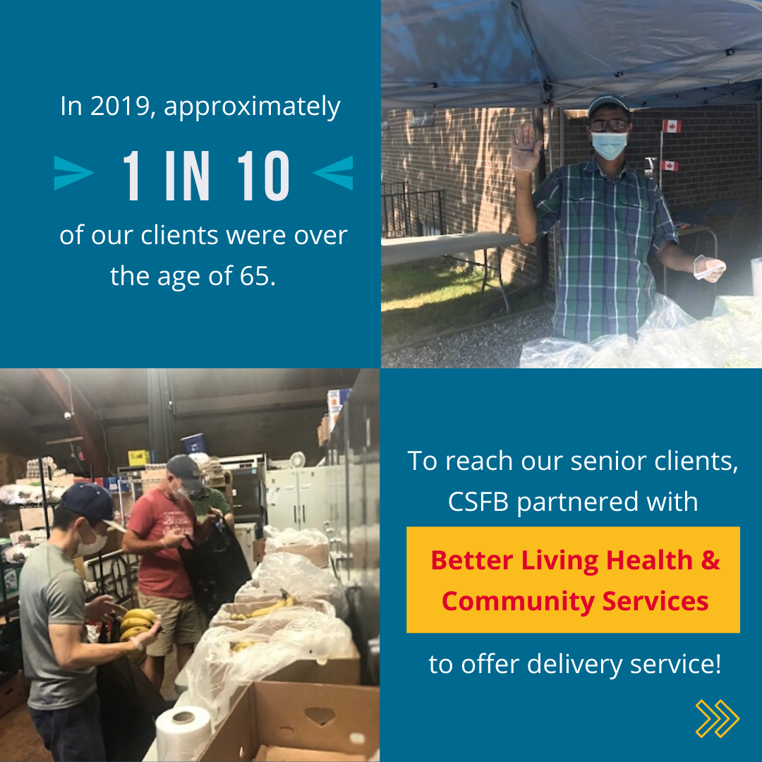 nyhfb's tweet photo. Our friends at ✨Community Share Food Bank✨ are definitely smiling behind their masks!
Check out our feature of one of the food banks in our network of #CommunityAgency and how they are more than just a food bank #ForOurCommunity in #DonMills! https://t.co/d4DgJHdIDW