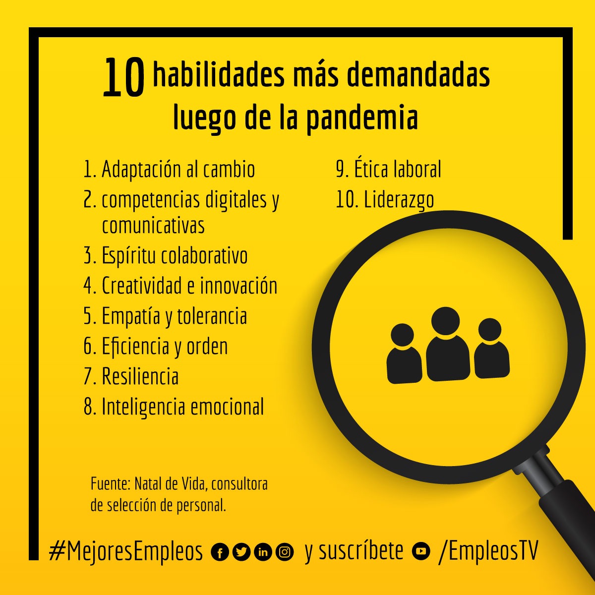 Estas son las 1️⃣0️⃣ #Habilidades que debiste haber desarrollado, como #Colaborador, después de la #Pandemia 😷. ¿Estás listo para los nuevos requisitos del #MercadoLaboral? 🙋‍♀️🙋‍♂️
mejoresempleos.com.mx/articulos/habi…