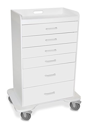 Reviewsvdotcom's tweet photo. (Save 15% off on TrippNT 51046 Polyethylene) has been published on Office Products - TrippNT 51046 Polyethylene Procedure Cart, Locking, 31″ Width x 48″ Height x 20″ Depth,6 Drawers, White Review 

... https://t.co/3I0Bsy3LqV  #OfficeFurnitureLighting https://t.co/ZCmtmirEqI