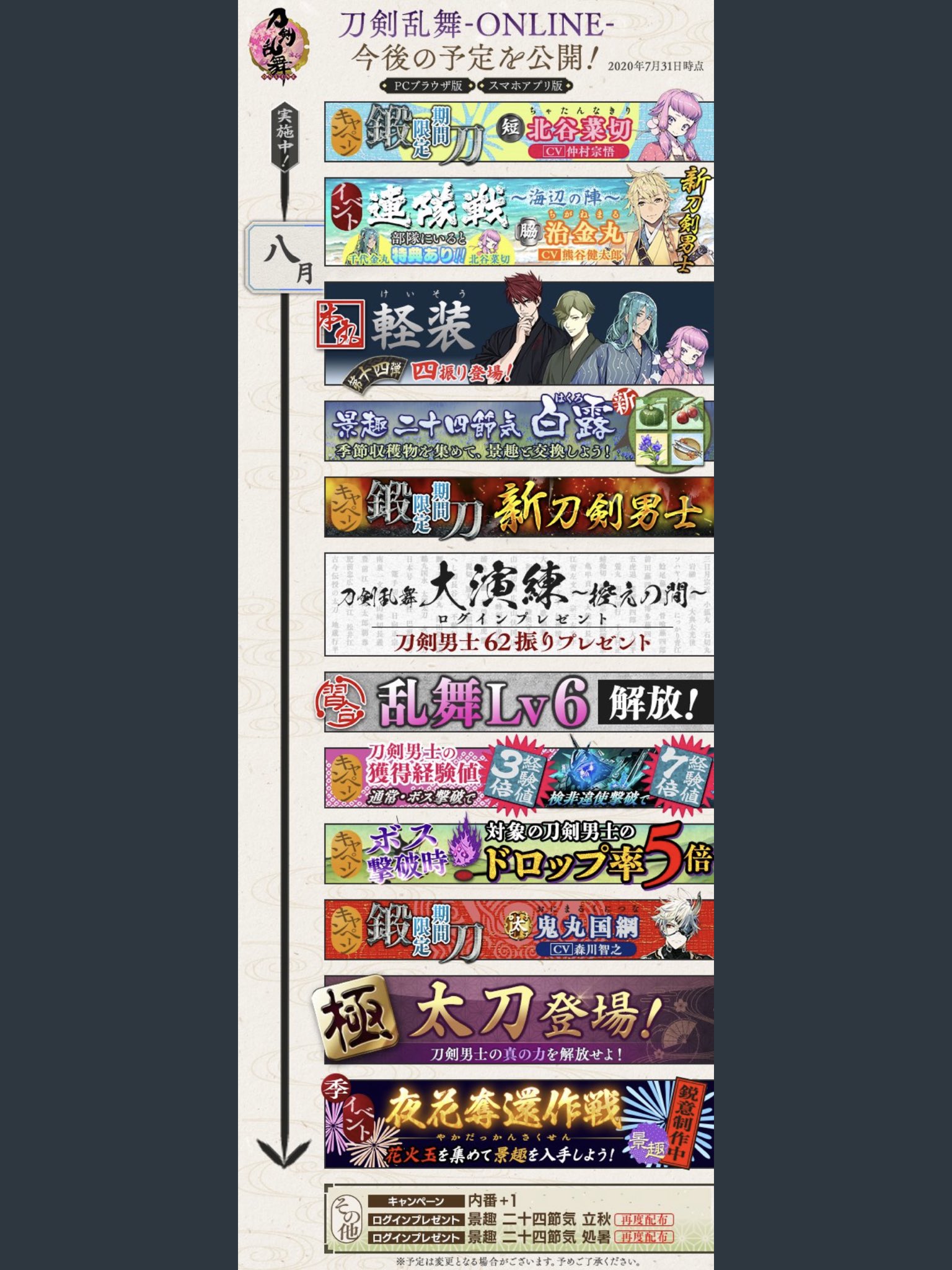 とあるオトンの刀剣乱舞 En Twitter 連隊戦以降のイベント予定まとめ 軽装追加 大包平 鶯丸 千代金丸 北谷菜切 新景趣 白露 新 刀剣男士 鍛刀 62振りプレゼント 乱舞lv 6まで解放 経験値3倍 検非違使は7倍 対象ボスドロ5倍 鬼丸国綱 鍛刀cp 極太