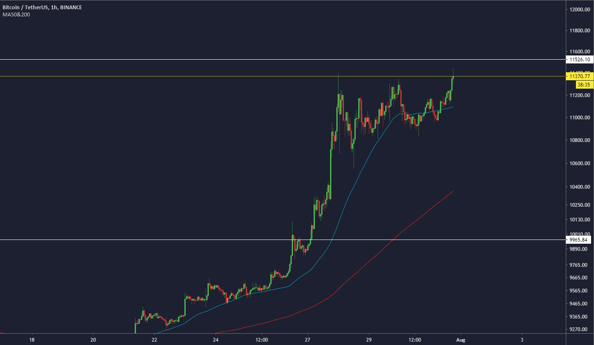 Quinten | 048.eth tweet media