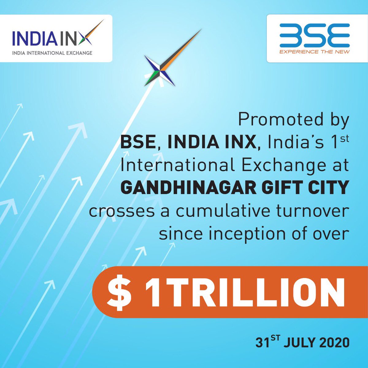 sudhishpillai's tweet photo. Another milestone! promoted by BSE, INDIA INX turnover since inception crosses $USD 1 Trillion @ashishchauhan @SameerPatil2019 @NeerajK_ @ShankarJadhav01 @balav1971 https://t.co/YecPXLAxR1