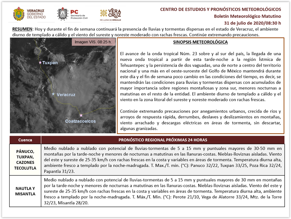 buzonveraboca's tweet photo. #NoticiaBV #ClimaBV Continuará la presencia de lluvias y tormentas dispersas en Veracruz, el ambiente templado a cálido y el viento moderado con rachas frescas 

Informacion completa 👉 https://t.co/jEuSnfkVD3

#Veracruz https://t.co/rR0cpHSBnD