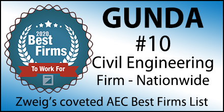 gundacorp's tweet photo. Zweig Group 2020 Best Firms to Work For List is published! https://t.co/0nwb5lDKof