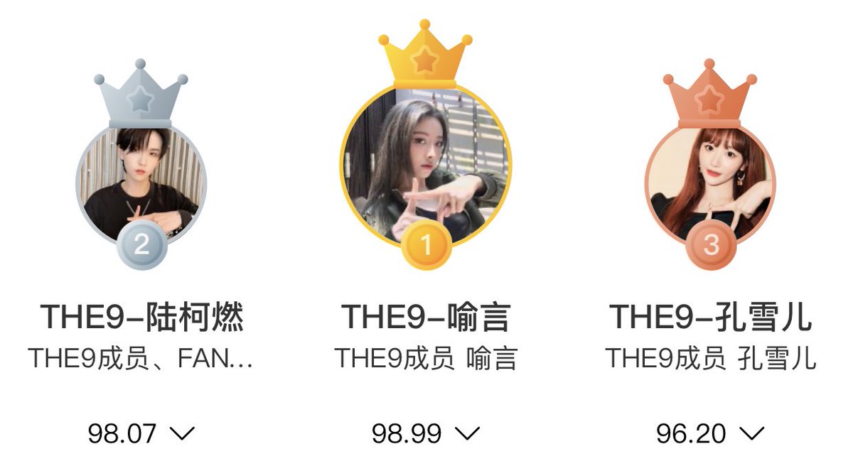 yuyan has successfully moved houses, ranking #1 for 4 consecutive weeks! 🤍