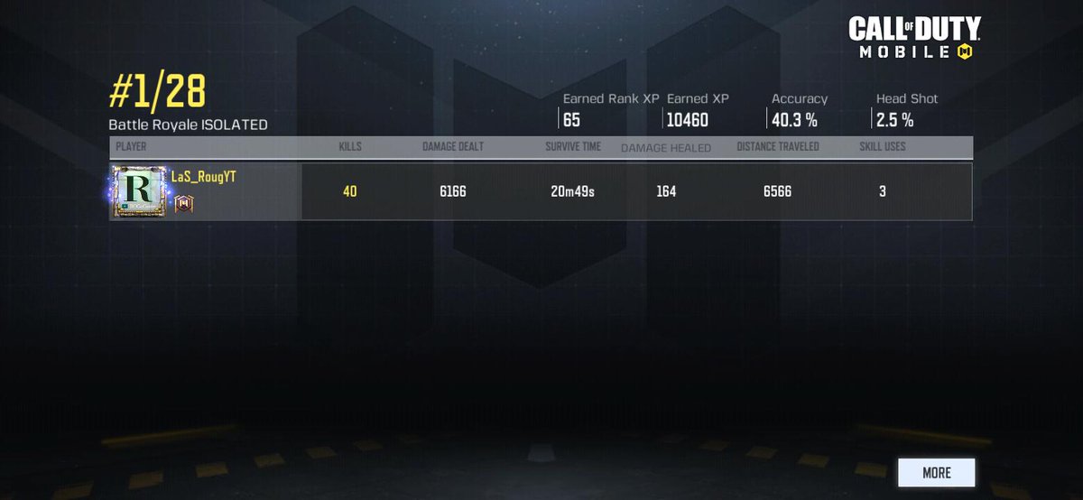 RougYT's tweet image. イェーイ！40キルぅ！！🤪

今週土曜は41キル動画
来週土曜は40キル動画！
youtube.com/c/ROGzGame
二週続けて40キルオーバーの動画がつくれるじぇ！😆

#CoDMobile #CoDモバイル #CoDmobileBR #CoDモバイルバトロワ #ソロスク #日本最高キル数保持者 #YouTube #Gameplay