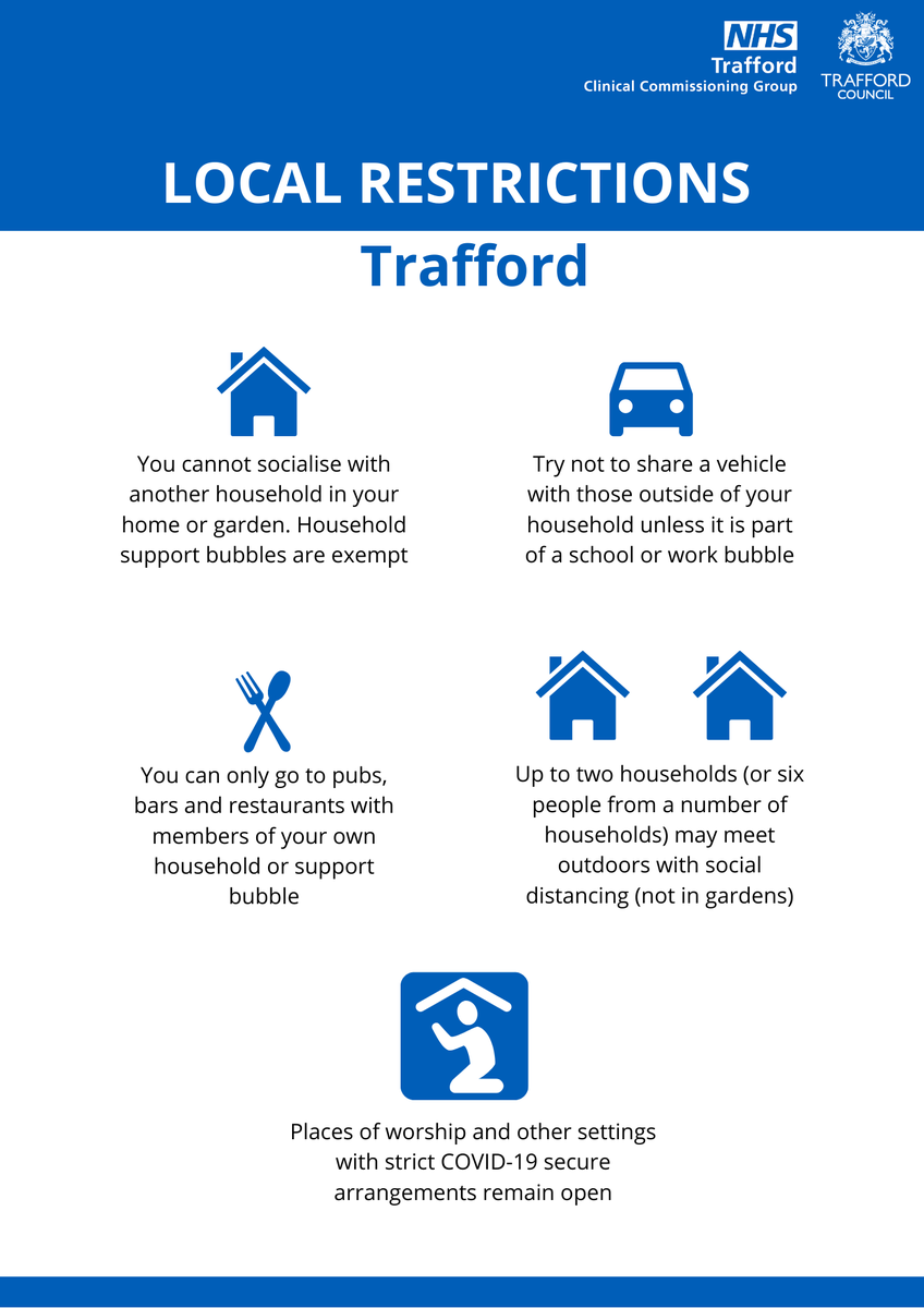 Boundary House Medical Centre tweet media
