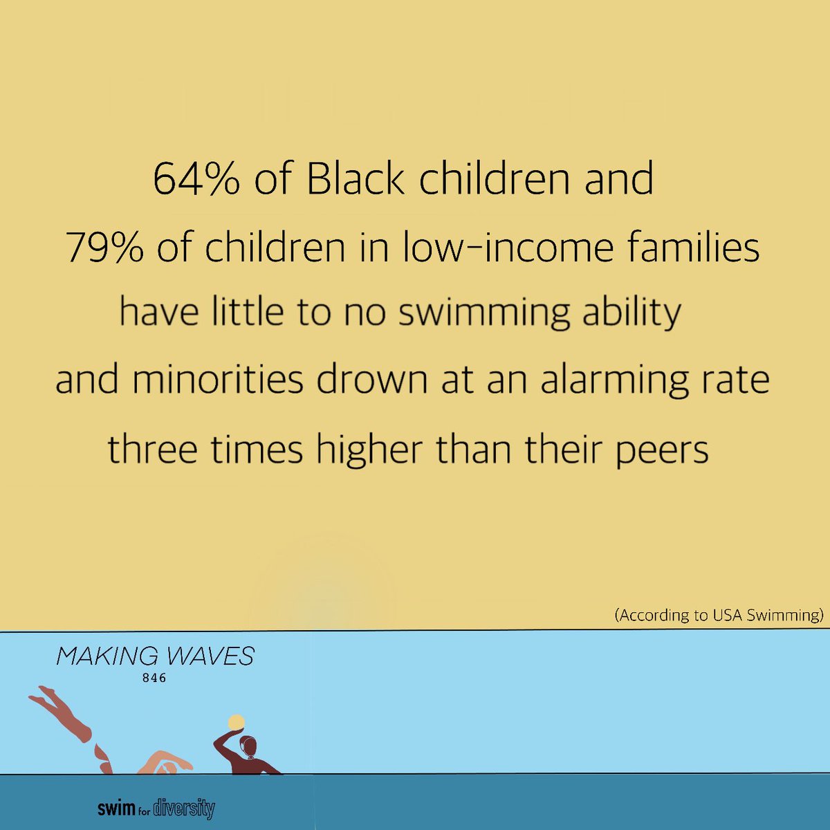 Making Waves tweet media