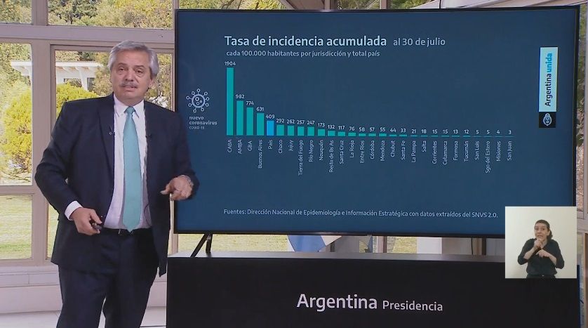 izquierdadiario's tweet image. Alberto Fernández extiende la cuarentena: "Hasta el 16 de agosto mantendremos todo como está".

#CuarentenaExtendida bit.ly/2CWTUOB