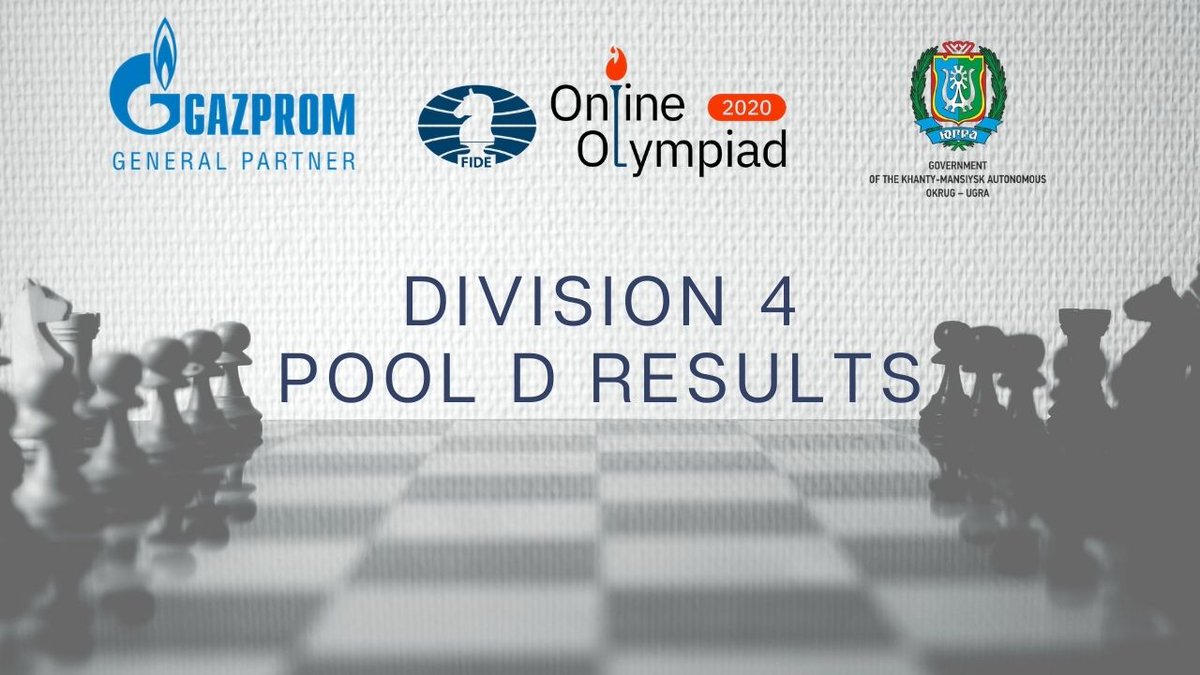 International Chess Federation Chessolympiad Division 4 Pool D Standings After Day 1 1 Palestine 6 16 5 2 Angola 6 14 3 Suriname 4 10 5 4 Puerto Rico 4 10 5 Haiti 4 8 5 6 Netherlands Antilles 2 9 7 Ghana 2