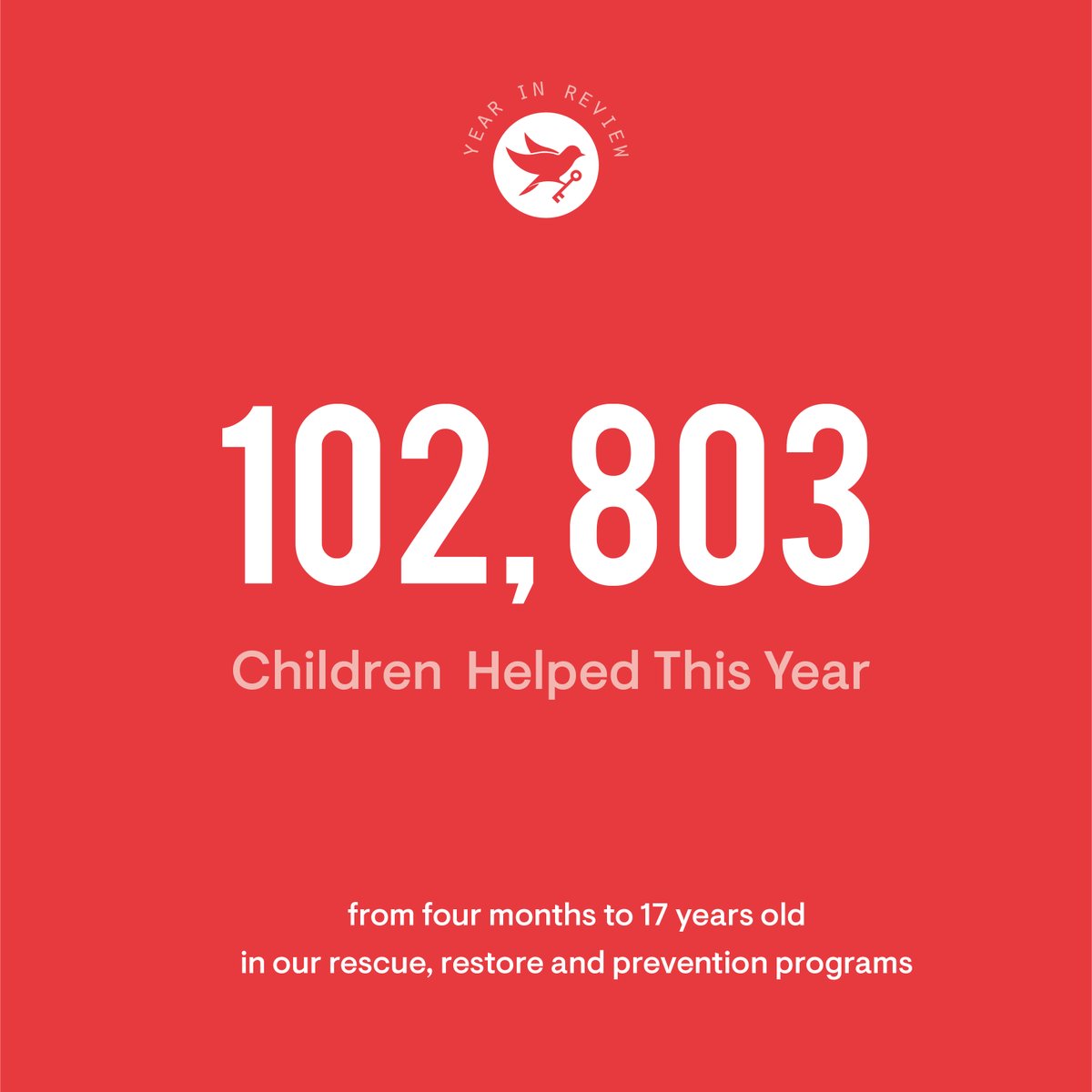 Celebrate with us! 102,803 children helped in a single year, more than we have ever helped before, and it's thanks to YOU!

#EndHumanTrafficking #EndChildTrafficking #SaveTheChildren #ChangeLives #EndSlavery