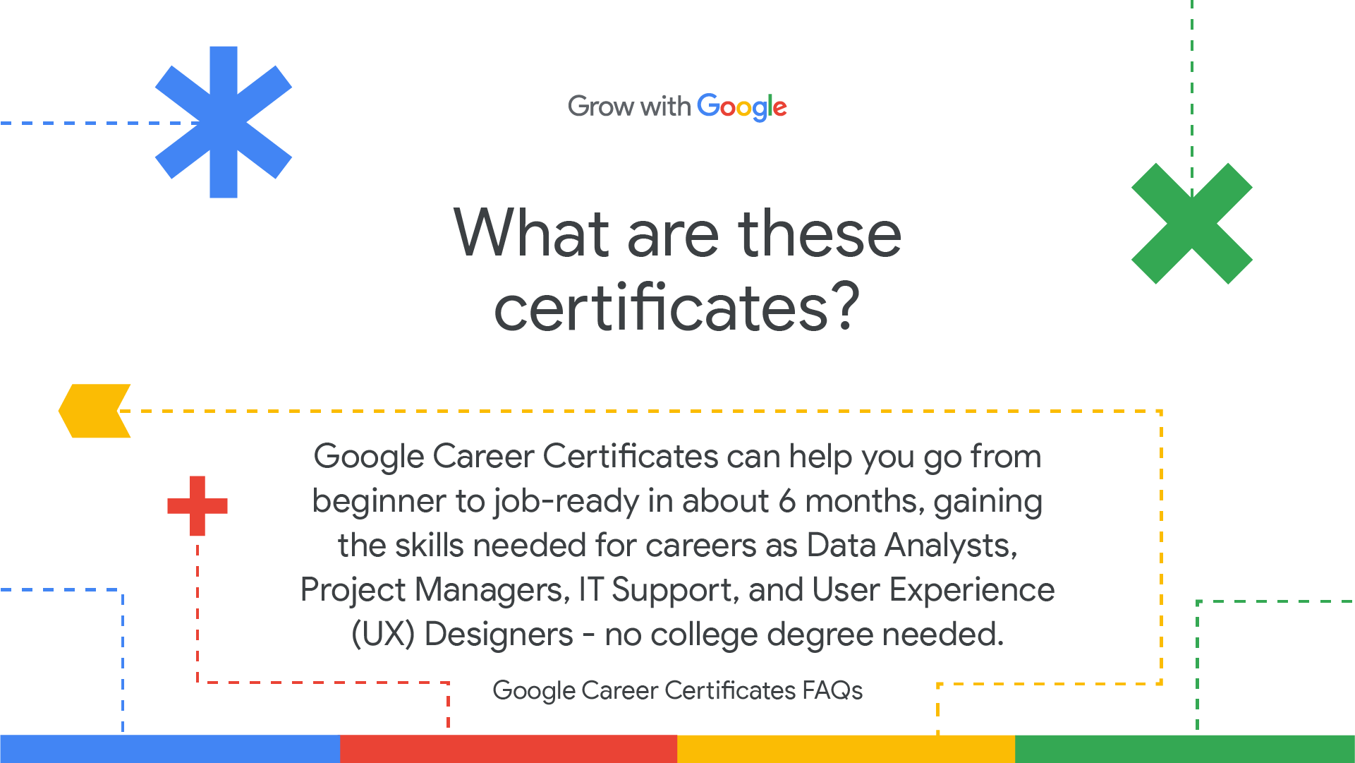 google career certificates web development