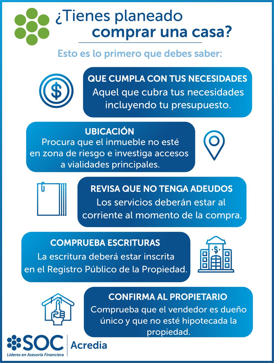 Acredia SOC tweet media