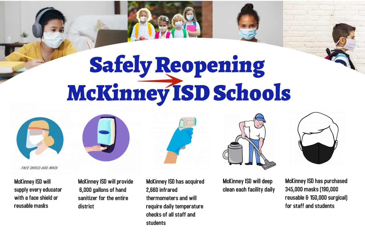 DowellMS's tweet photo. See some of the steps that MISD is taking to safely open schools! #dowellms #mymisd https://t.co/J6zbOA9B0T