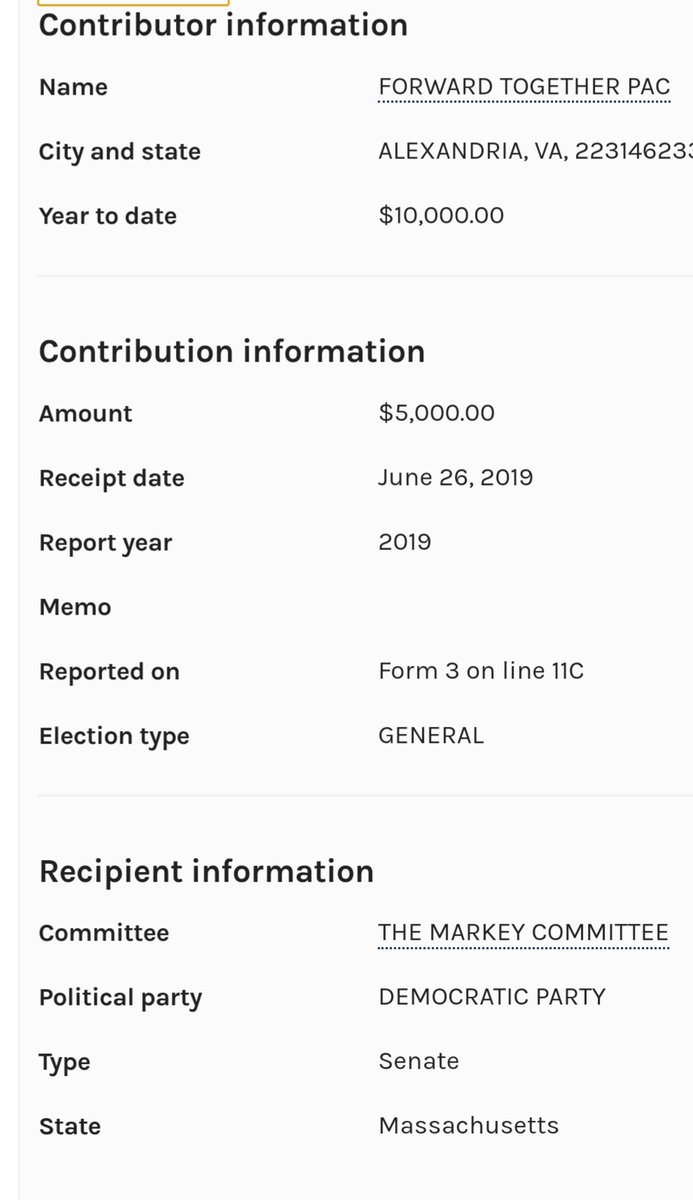 FORWARD TOGETHER and SEEKING JUSTICE PAC have also given to Markey this cycle.Donors include:—Merck—Comcast—Goldman Sachs—General Dynamics—Amazon—Lockheed Martin—Leidos—Microsoft—AFLAC—Blue Cross