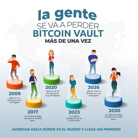 Bitcoin Vault Ecuador tweet media