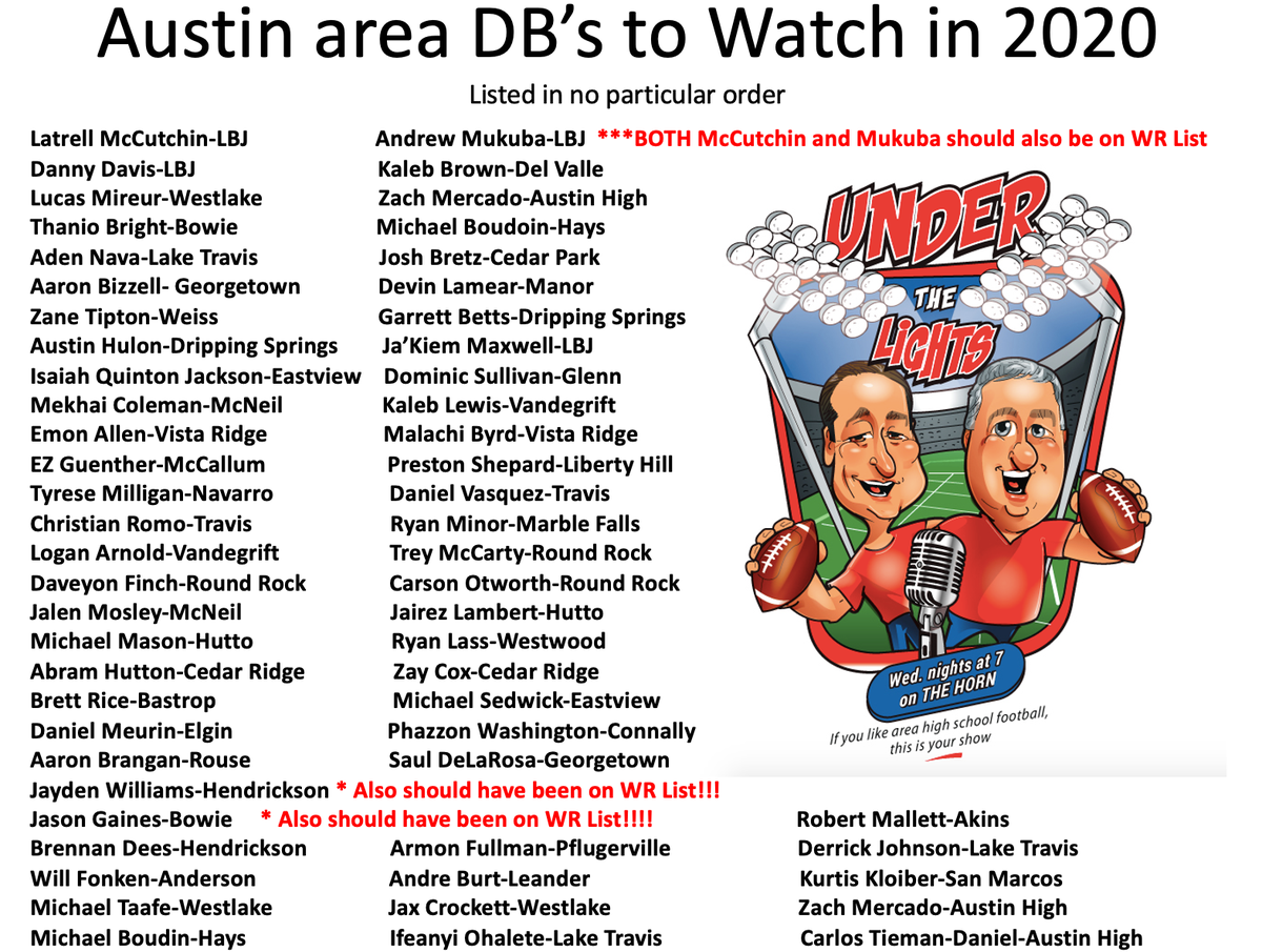 ihsfan's tweet photo. DB's....IHSFAN series of Position Players to watch.  Not listed in any particular order **** I am sure there are some that we may have missed.  List is for entertainment only. Not meant in ANY way to diminish anyone's hard work. @FlxAtx @TheHornATX https://t.co/tGDHMsXtcp