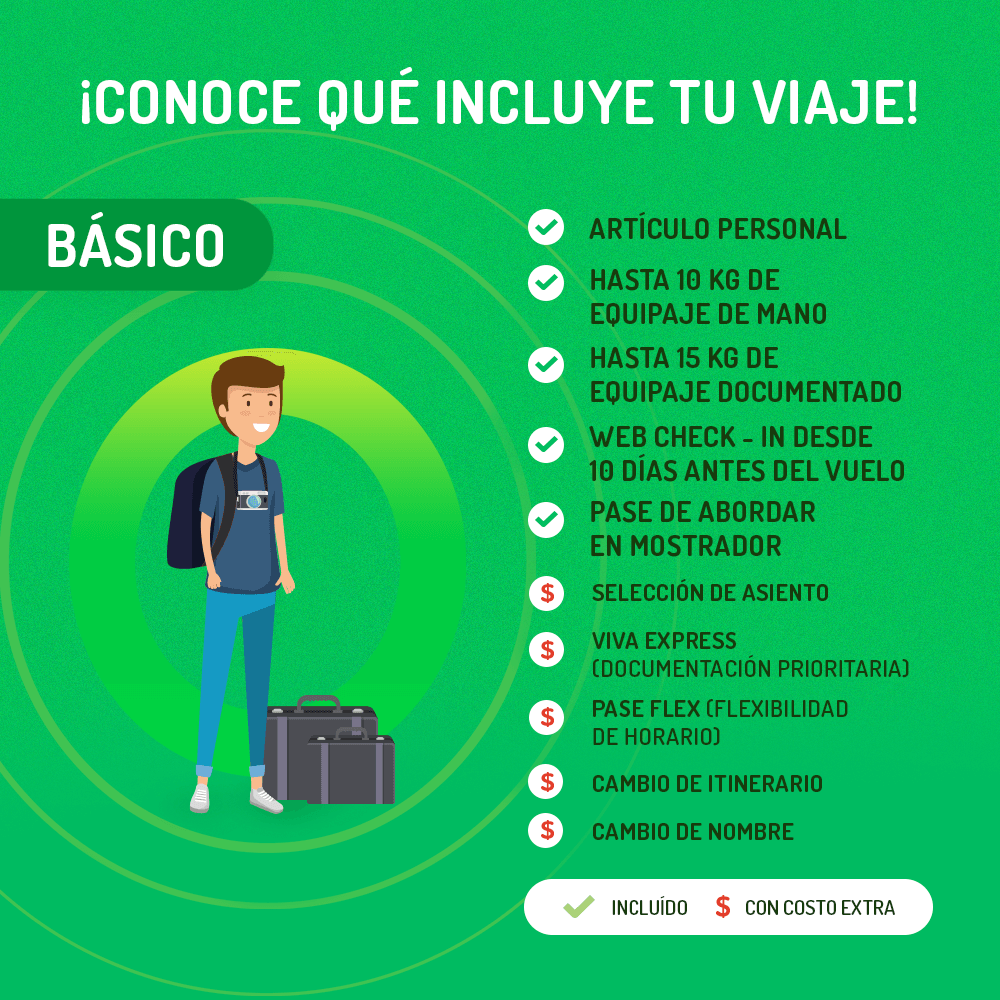 Viva Aerobus Maletas Permitidas En Avion Tarifa Zero Vivaaerobus