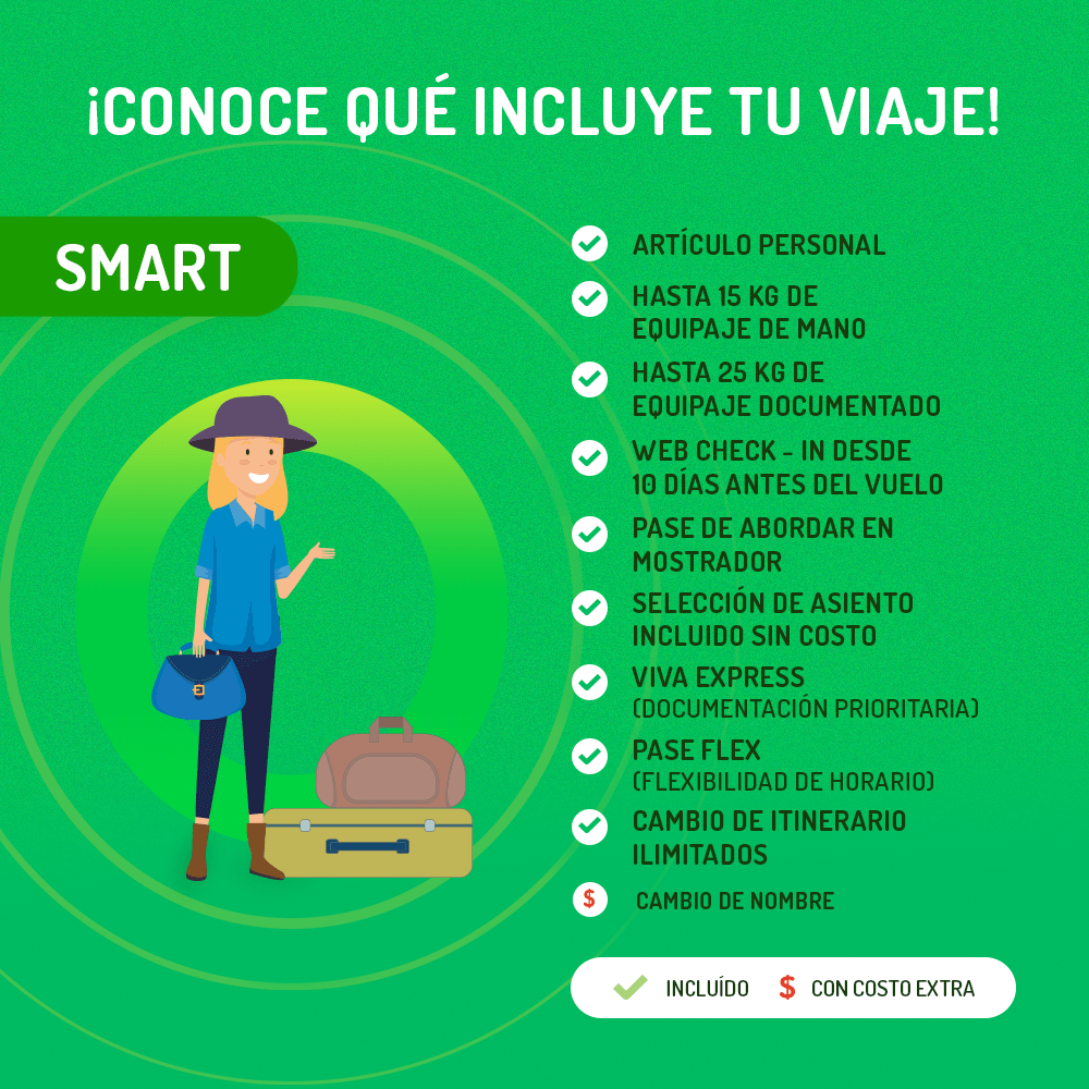Comprar un vuelo en Viva Aerobus - Encuentra ofertas reales