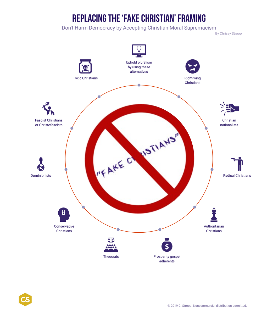 Chrissy Is Antifa And You Can Too On Twitter Friends Don T Let Friends Use The Fake Christians Deflection Here S An Infographic With Some Alternative Phrases To Apply To The Radical Christian Right