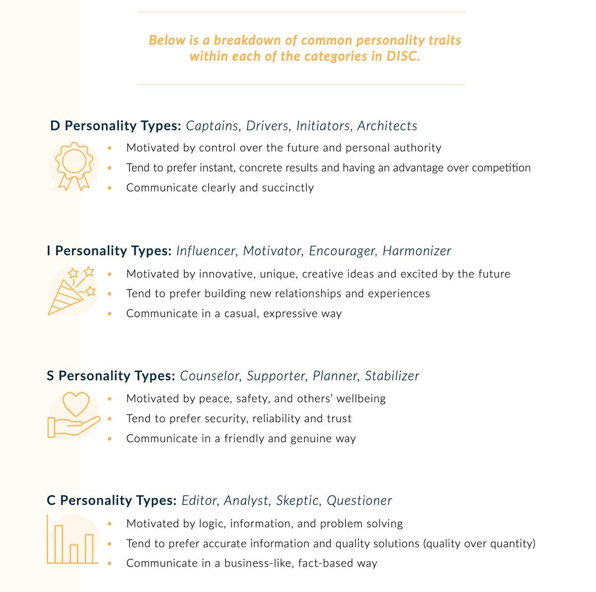 tip4_top's tweet photo. This is DISC. This is essential to improve your communication at work and in business #tip4topbiz https://t.co/lxVCdOTV0y
