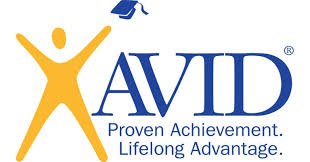 MetaCoach_Stew's tweet photo. Creating opportunities for connection with self and community to build a better world! #AVIDCommunity  #ThisIsAVID @AVID4College https://t.co/s5ox677o89