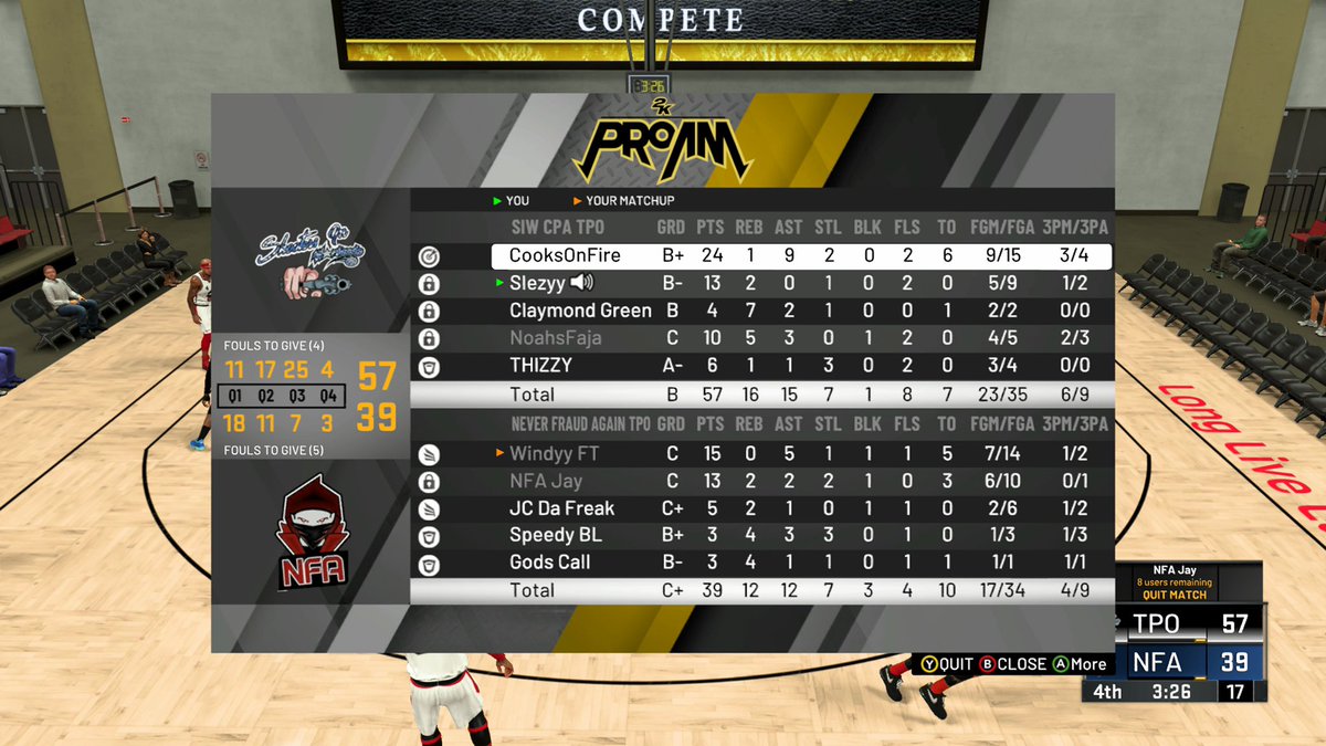 Ggs to <a href="/NeverFraudAgain/">Never Fraud Again</a> as we advance to RD6 of the <a href="/TPOLeague/">Szn13🎒</a> preseason tourney