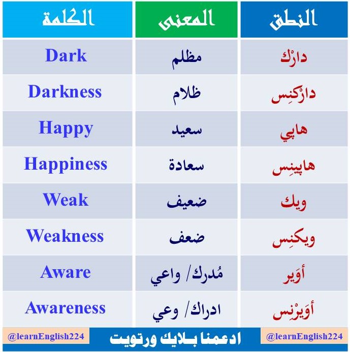 مجموعة من الكلمات الشائعة 👌
احفظها بالمفضلة تفيدك🤓

 #العيد__شوفتك_يا