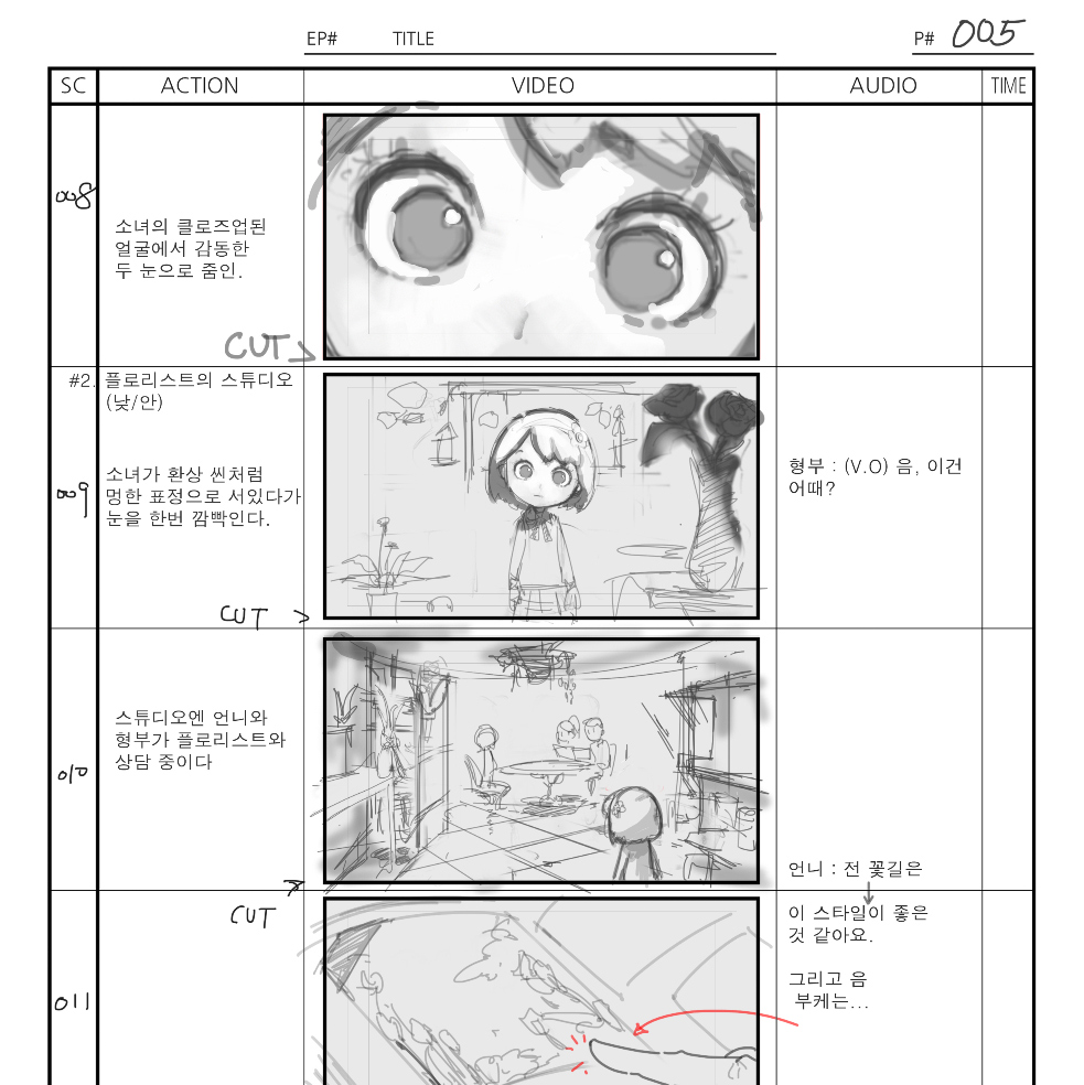 새로운 도전이 많았던 과거 회사 작업물들 