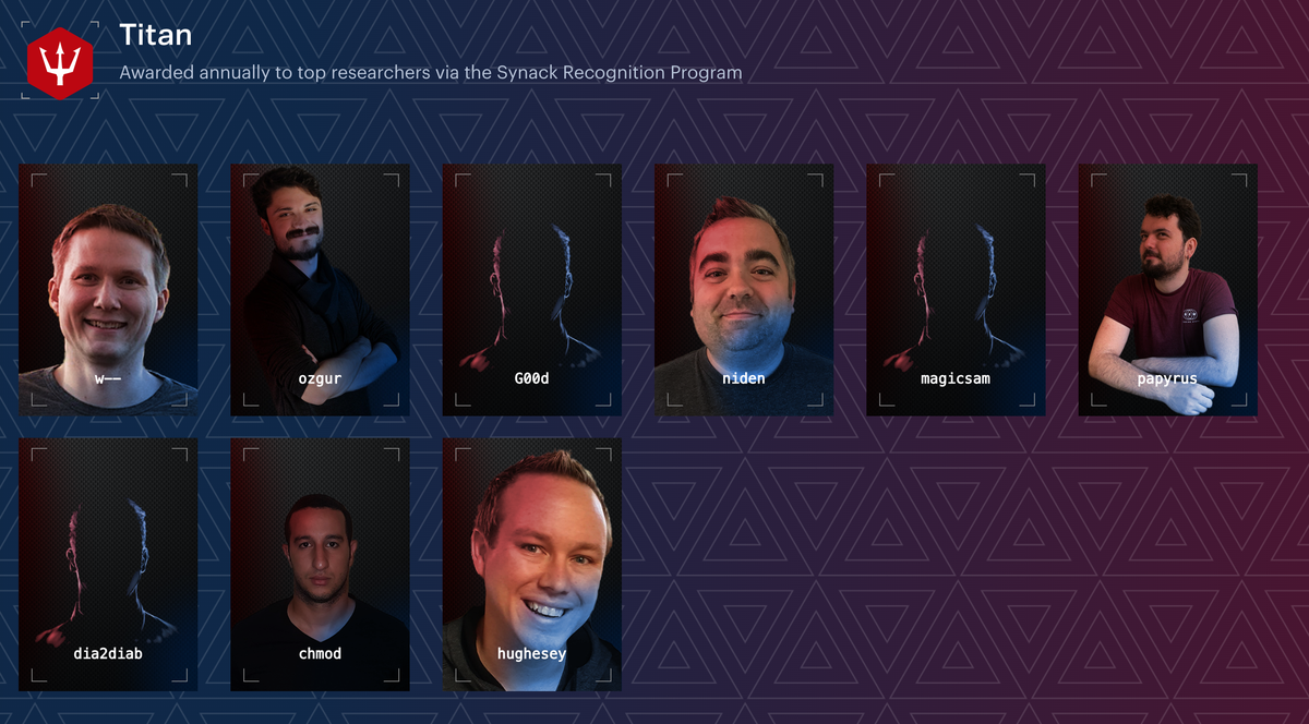 chmodxxx's tweet photo. Feels good to be ranked with @dia2diab among the world's top hackers at @SynackRedTeam , looking forward to next year's challenges. 
https://t.co/vc9W1FcV2G https://t.co/z0CWNeUP8D