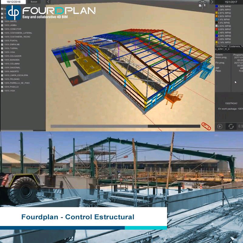 fourdplan's tweet photo. Contáctanos: https://t.co/3yVoLwnDPi
Los atrasos y pérdidas de recursos son comunes en proyectos de infraestructura. Fourdplan llegó para solucionar este problema, a través de un algoritmo que vincula los modelos 3D de la ingeniería con los listados de producción de las fábricas. https://t.co/VCtRZbbKiT