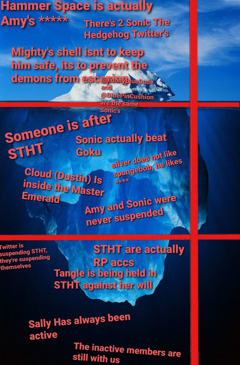 TangleTheEpic's tweet photo. #STHT Iceberg image
Part 1 https://t.co/HkAB3nKrgK