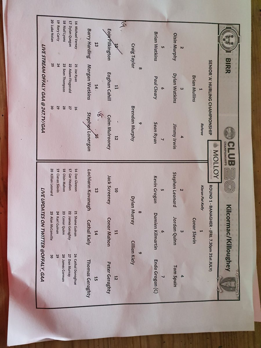 TheRealJT23's tweet photo. Kilcormac Killoughey line out as selected with Niall Lyons and Rory Carty replacing Eoin Pilkington and Stephen Lonergan for Birr.@MidlandsSport https://t.co/IsBHsrWpnF