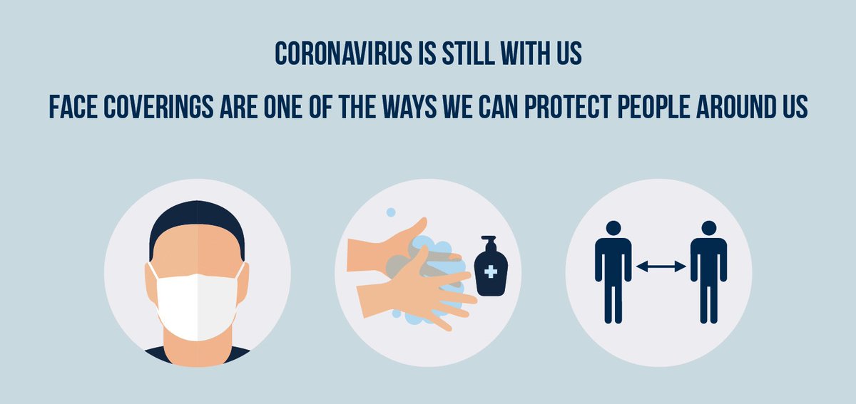 Cases of coronavirus infections are increasing in some parts of the country. Keep protecting others by wearing face masks, ensuring your hands are kept clean and adhering to social distancing measures #ProtectNorfolk #ProtectSuffolk
