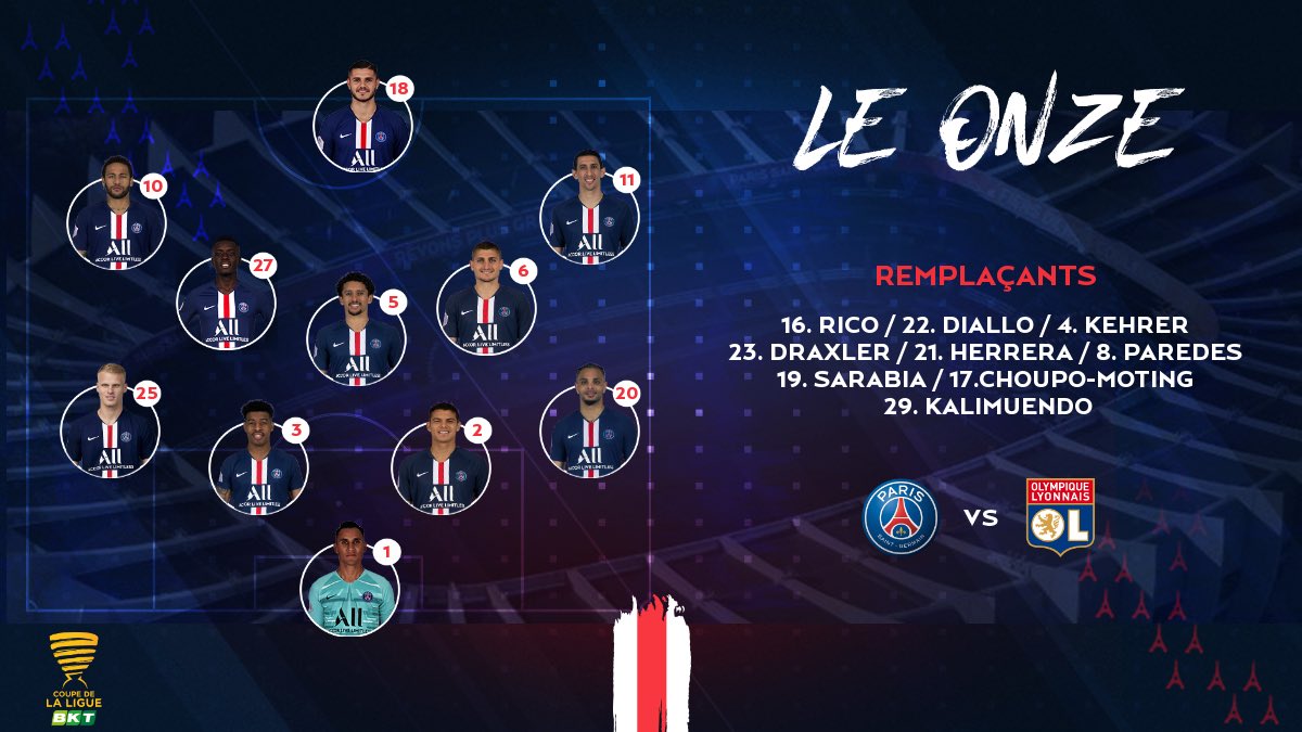 EmbajadoresArg's tweet photo. 🏆🇫🇷 Ángel Di María y Mauro Icardi van como titulares en #PSG ante el Lyon por la final de la #CoupeDeLaLigue

💺 Leandro Paredes arranca en el banco de suplentes.

#️⃣ #PSGOL https://t.co/iEmp2jmG5O