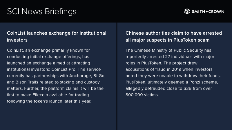 SCI News: 
• <a href="/CoinList/">CoinList</a> launches exchange for institutional investors
• Chinese authorities claim to have arrested all major suspects in PlusToken scam

sci.smithandcrown.com