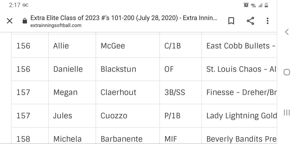 ClaerhoutMegan's tweet photo. Thank you @ExtraInningSB and @14uFinesse coaches for the #157 ranking in the class of 2023! https://t.co/GCbqyhlxnp