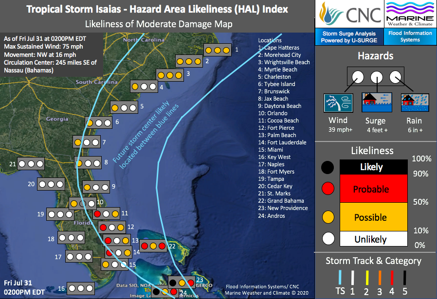 cnccatastrophe tweet media