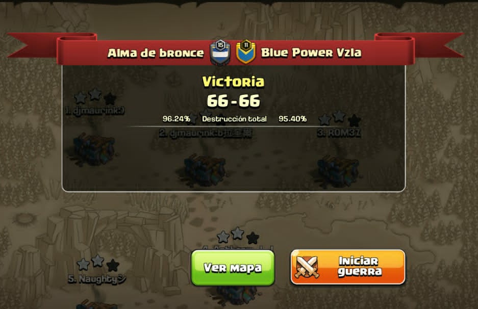 Víctoria en la CML una guerra de infarto contra <a href="/VzlaBlue/">Blue Power Vzla</a> lo dimos todo gran guerra gran oponente. Seguimos mejorando Leones #Forever #GOADB