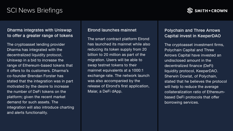 SCI News: 
• <a href="/Dharma_HQ/">Dharma</a> integrates with <a href="/UniswapProtocol/">Previous Uniswap Username Use @Uniswap</a> to offer a greater range of tokens
• @ElrondNetwork launches mainnet
• <a href="/polychaincap/">Polychain Capital</a> and Three Arrows Capital invest in <a href="/Keeper_DAO/">KeeperDAO</a>

sci.smithandcrown.com