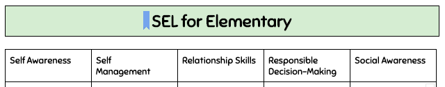 smithno2's tweet photo. Another great PL session from @levelupliteracy about structuring &amp; leveraging online conferences.  All series content is now archived.  Be sure to chk the archive link below if you were not able to participate in the live sessions.  #VPL2Go @LexingtonOne 
https://t.co/uVRcEZthLc https://t.co/s0ihg15meK