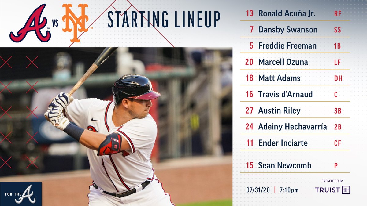 Braves's tweet photo. Here's how the #Braves will line up for tonight's series opener vs. the Mets!

Presented by @TruistNews | #ForTheA https://t.co/tJGWpRrDh0