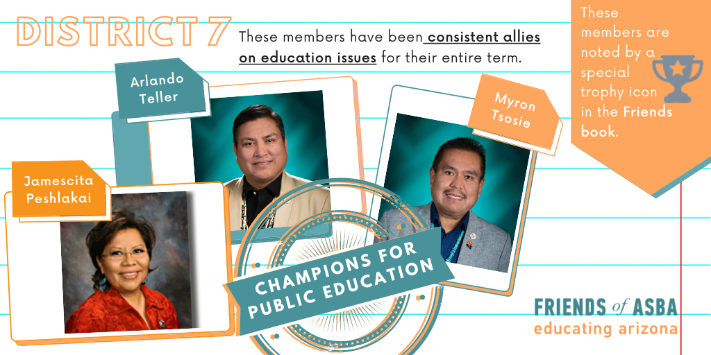 With #ElectionDay coming up Aug. 4 & the hurdles facing #school districts regarding #ReopeningSchools NOW is the time to know if your #AZleg members support #AZschools. #BeBallotReady w/ the @friendsASBA book ➡️ bit.ly/2P66kpA. @ArlandoTeller @MyronTsosieLD7 @jamescita