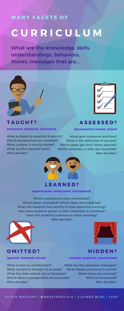 Thinking on the nature of curriculum. On the difference between something we "deliver" to kids and offering invitations into experiences. Experiences that are worthy and potent.
#TakeCareIsTheCurriculum